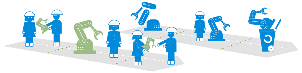 Das Bild symbolisiert Produkt-Service-Systeme. Es zeigt abstrahierte Roboterarme und Fabrikarbeitende.