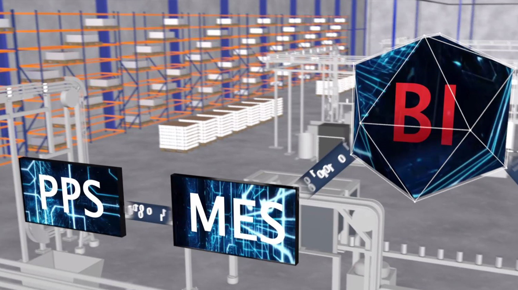 Das Foto zeigt eine Illustartion einer digitalen vernetzen Produktionsstätte. Zu lesen ist PPS, MES und BI. Die einzelnen Worte sind durch Zahlenreihen, die aus 1 und 0 bestehen, miteinander verbunden.