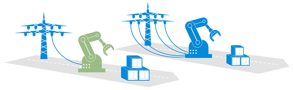 Das Bild zeigt Icons von an Stromtrassen angeschlossene Arbeitsgeräte symbolisieren.