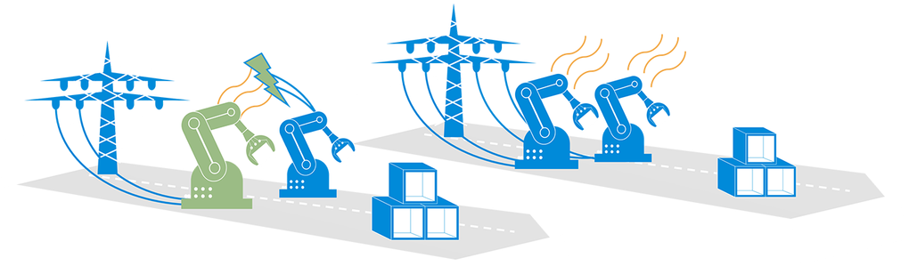 Das Bild zeigt Icons, welche eine Stromtrasse und von dieser versorgte Arbeitsgeräte symbolisieren.